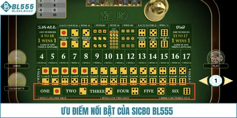 Ưu điểm nổi bật của Sicbo BL555